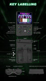 R36MAX2 Retro Handheld