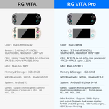 ANBERNIC RG VITA/RG VITA Pro Handheld