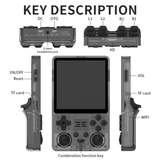 POWKIDDY RGB20SX Handheld