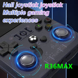 R36MAX Game Console