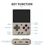 MIYOO-Mini Portable Game Console